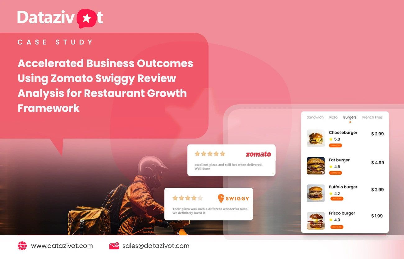 Accelerated Business Outcomes Using Zomato Swiggy Review Analysis for Restaurant Growth Framework